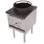 buy or sell in nyc stock pot stove